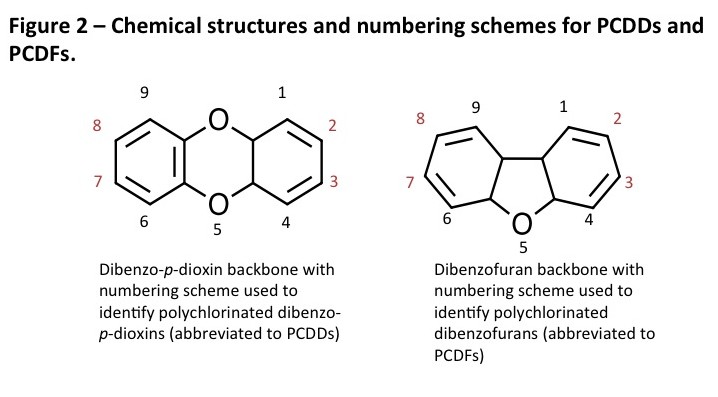 Slide2