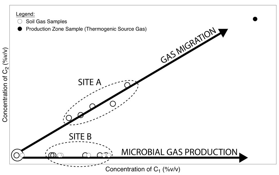 ethane-plot-Final1